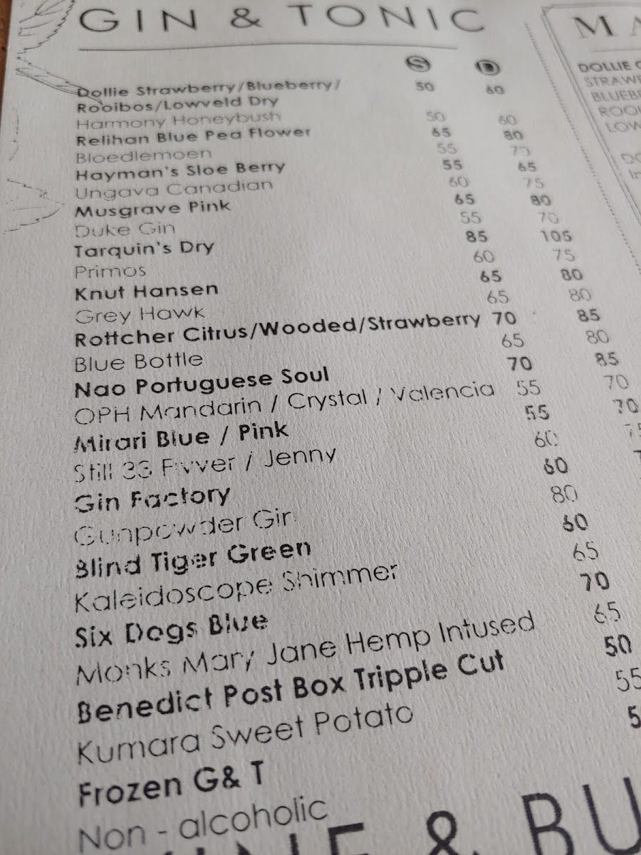 Menu Gumtreez Pub & Grill-8